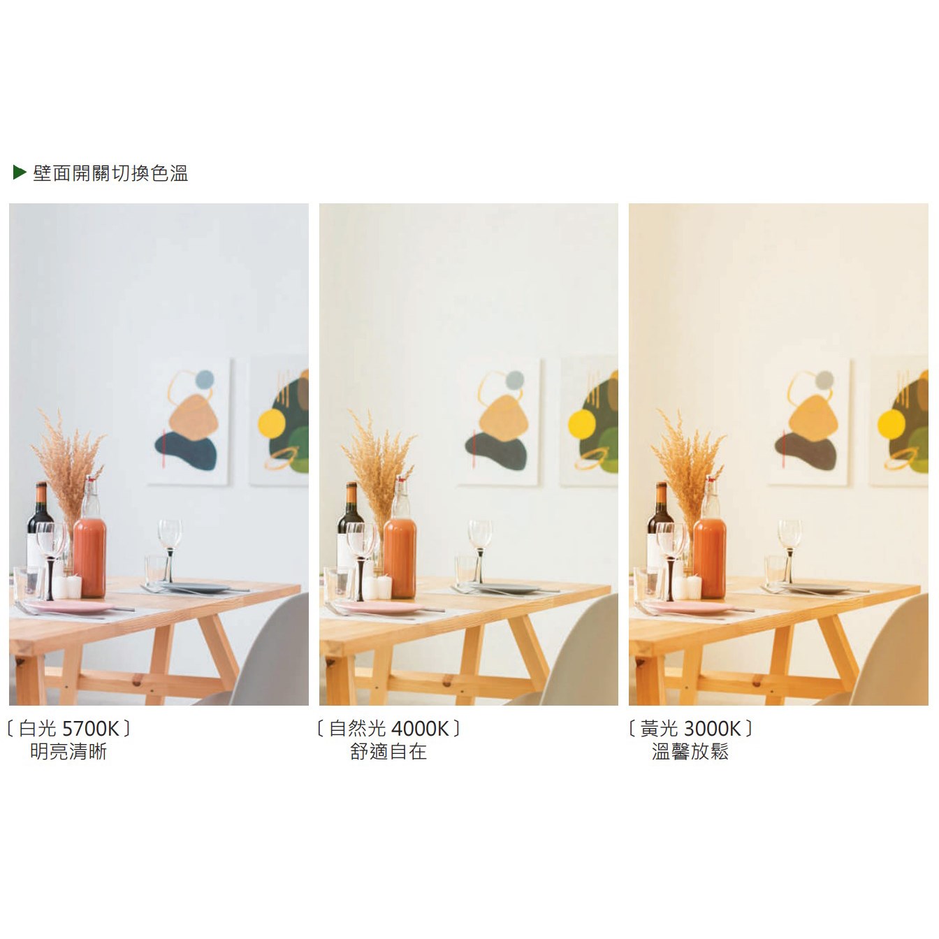 崁孔 15cm LED 15W 壁切三段變色崁燈