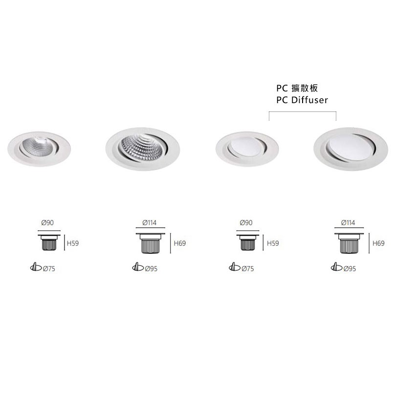 崁孔 7.5/9.5cm 可調角 36度聚光/120散光崁燈